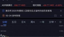 香港股市爆料新闻网最新消息,最新内幕消息曝光，市场波动再掀波澜！”